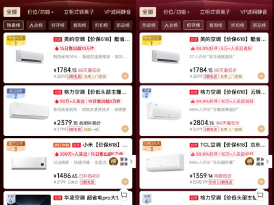 碳足迹权威认证加持，AI省电技术加码，美的酷省电成618空调双料冠军