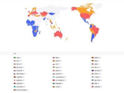 塔瑞斯世界国际服31国登顶 腾讯新MMO全球火爆