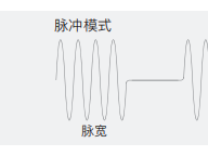 黄金微针真的那么痛吗？半岛逆时针：把疼痛从7至8级降到2至3级，效果还不打折